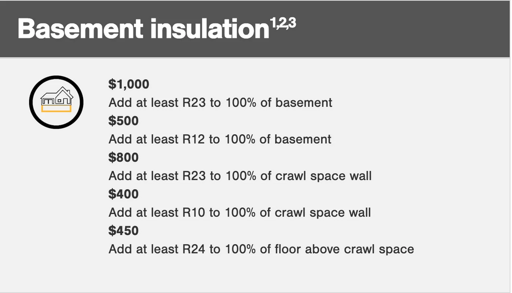 Screenshot 2024 08 24 At 14 40 08 2020 Ontario Energy Efficiency Rebates Schedule An Audit!