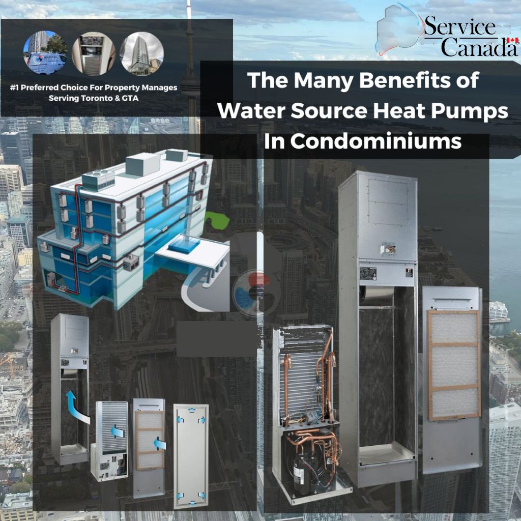 The Many Benefits Of Water Source Heat Pumps In Condominiums Toronto 1024x1024